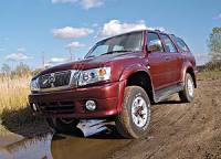 - Great Wall Safe SUV (   ).   