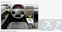 - Audi A4 ( 4).    