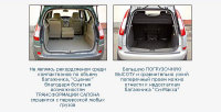 - Ford Focus C-Max, Renault Scenic (  -,  ).    