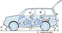 - Lexus RX, Volkswagen Touareg ( RX,  ). Lexus RX300, Volkswagen Touareg V6 3.2