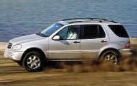 - Mercedes ML-Class ( ML-). -   