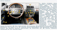 - Volkswagen Touareg ( ).  