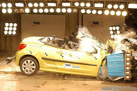 - Peugeot 207CC