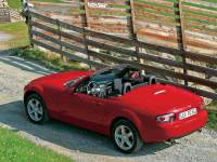 Mazda MX5