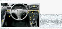 - Toyota Corolla ( ).     