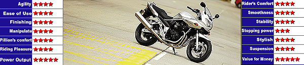   Suzuki Bandit 650 S ABS