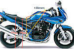 Suzuki Bandit 650 S ABS
