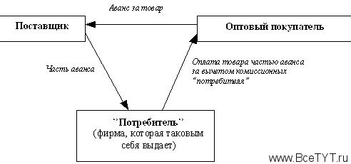 LShema2.GIF (2566 bytes)