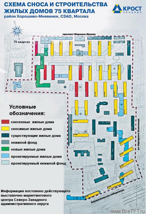 План застройки 82 квартала хорошево мневники крост