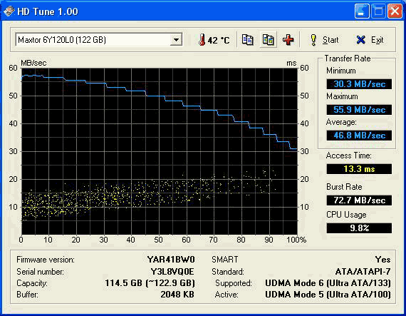 Maxtor Diamond Max Plus 9 6Y120L0