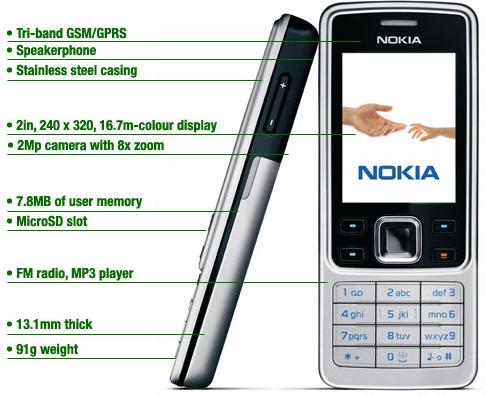 Nokia 6300