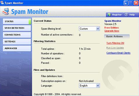   Spam Monitor
