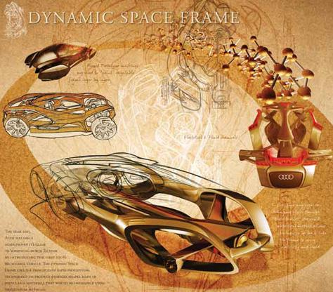 ,     Audi Dynamic Space Frame     (   lavoice.org).