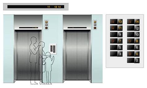   AI Supervisory Control 2200       (   mitsubishi-elevator.com).