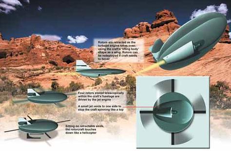   SiMiCon Rotor Craft.    New Scientist.