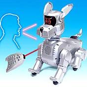      Cyber Popito,    Aibo,   —    -  ( allproducts.com.tw).