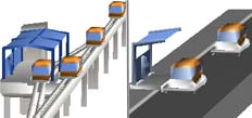    Modular Automated Individual Transport.