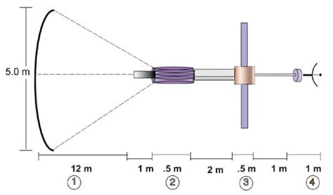       : 1 — , 2    , 3   , 4    (   hbartech.com).