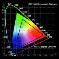        ( )    MPC (   genoacolor.com).