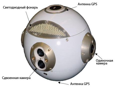   Mini AERCam.          (   aercam.nasa.gov).