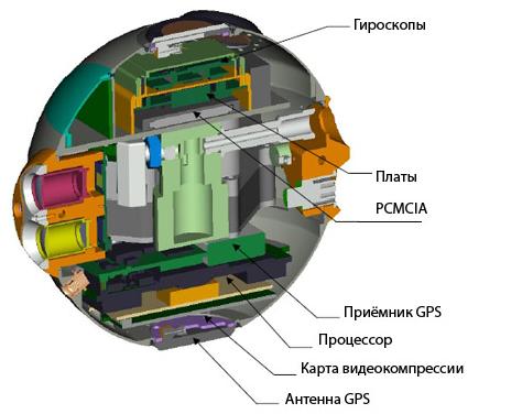   -.            (   aercam.nasa.gov).