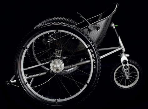 ,       .    -2       (   trekinetic.com).