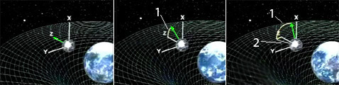         Gravity Probe B.         : 1    (  6,606   ), 2         ( 0,039   ).         ,     (   York University/Dr. N. Bartel).