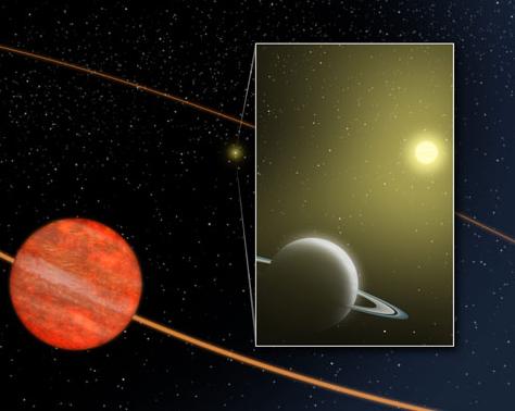  HD 3651   .       HD 3651 B.    ,   2003  ( NASA / JPL-Caltech / T. Pyle — SSC).