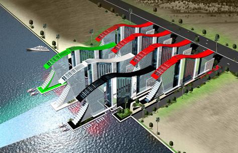     High Rise,    " "  "  " (Emirates Flag Towers).       .      : 5- ,      ( High Rise Real Estate).