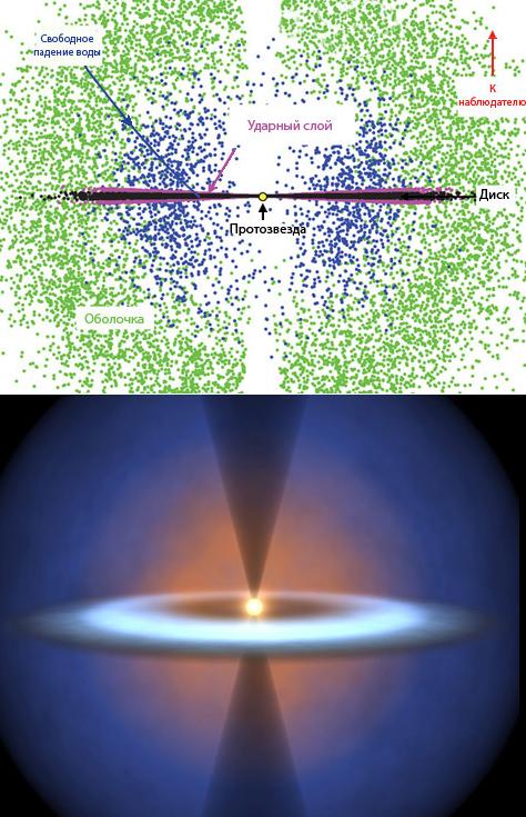         .           ( Dan M. Watson et al., NASA/JPL-Caltech/T. Pyle/SSC).